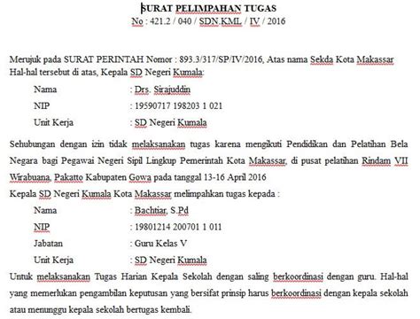 Detail Contoh Surat Pelaksana Tugas Sementara Koleksi Nomer 20