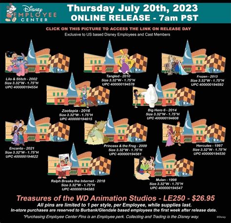 Treasures Of The Animation Studios Building Pin Series At Disney