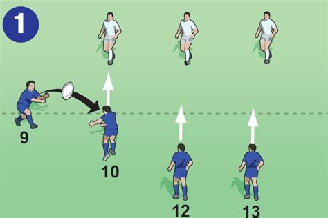 loop  loop rugby backs moves drills rugby coach weekly