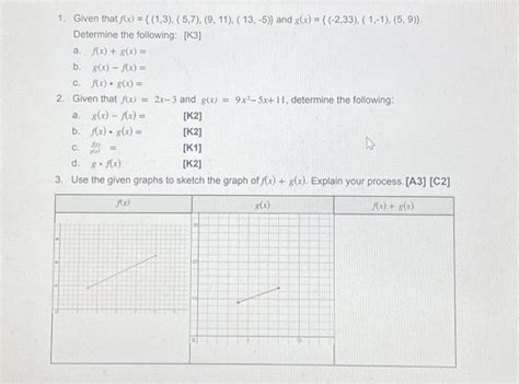 Solved 1 Given That F X { 1 3 5 7 9 11 13 −5 } And