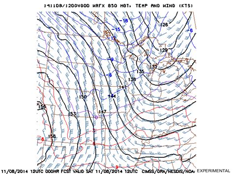 Panel Chart Of Mb Wind Ht Mb Temp Ht Mb Rh Ht Mslp