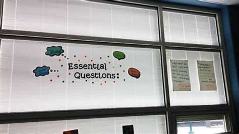 Using Essential Questions In The Classroom Borrowed Brilliance