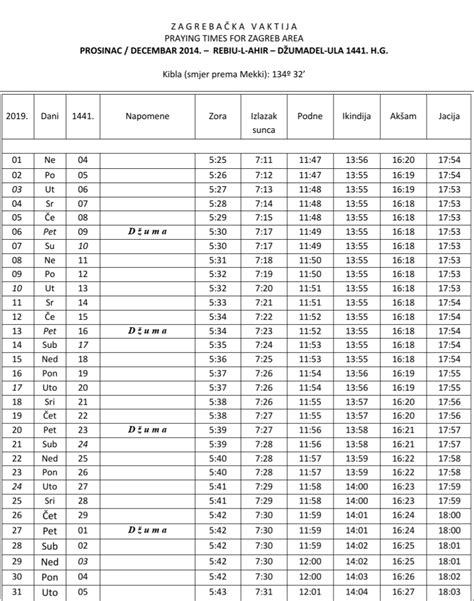 VAKTIJA | Islamska zajednica u Hrvatskoj
