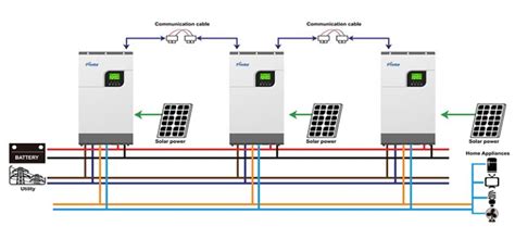 Pis4k Solar Inversor De Corriente 4000w 48v Onda Pura Hibrido