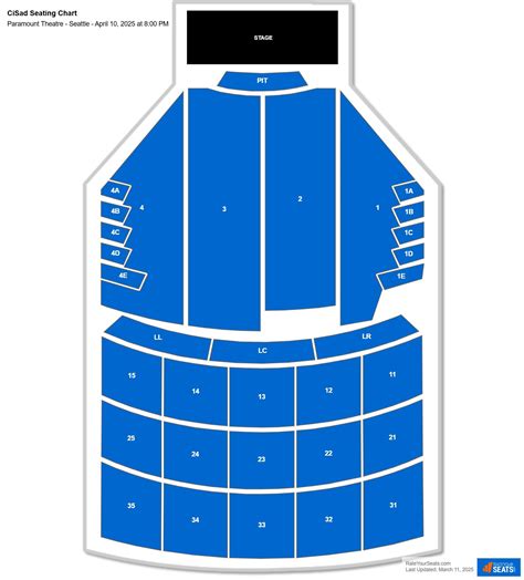 Paramount Theater Seattle seating chart changes impact ticket buyers 16