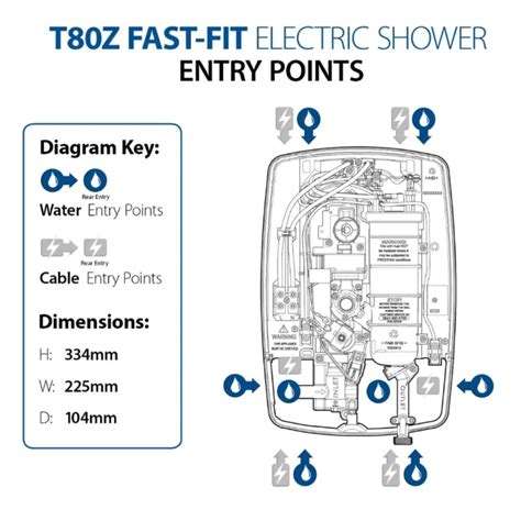 Triton T80z Fast Fit 10 5kw White Electric Shower Sp8001zff