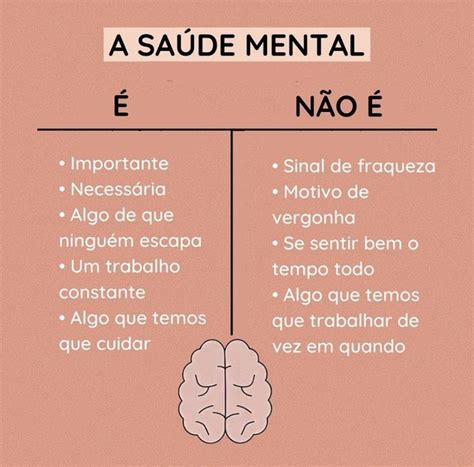 Pin Em Psicologia