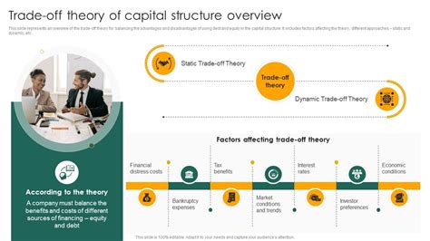 trade  theory  capital structure overview capital structure