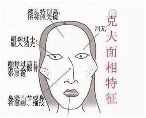 这三种面相的女人，命里面克夫，谁娶回家都会倒霉