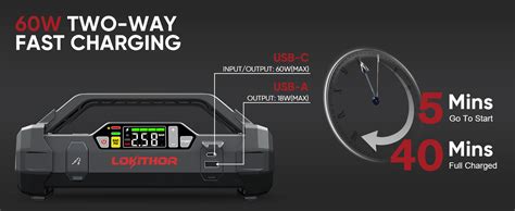 Lokithor Ja A Lithium Jump Starter With Psi Air Compressor