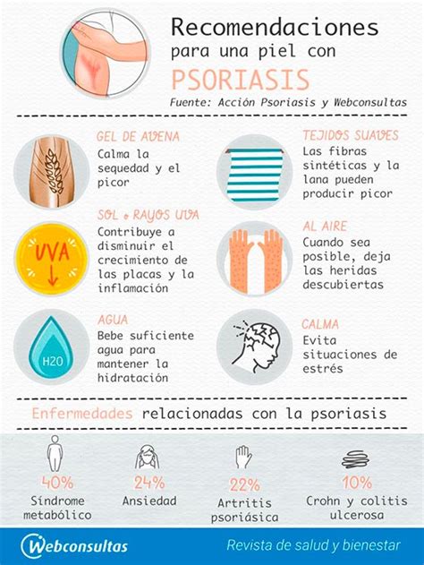 Tratamiento De La Psoriasis Y Consejos Para Pacientes