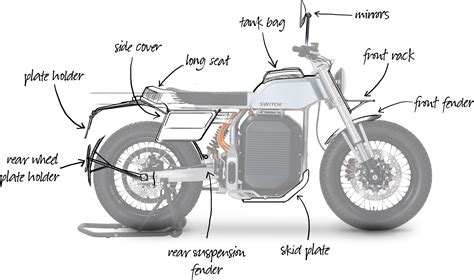 Switch Scrambler Electric Bike Reviewmotors Co