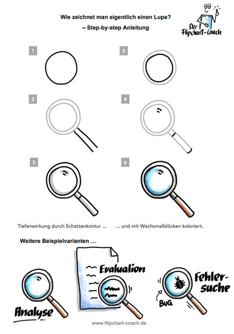 Lupe Step By Step Flipchart Coach Flipcharts für Präsentationen und