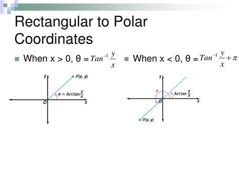 PPT - Polar Coordinates Polar and Rectangular Coordinates PowerPoint ...