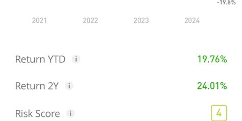 Main Street Capital Corp. Stock Price ($MAIN), Quote & News | eToro