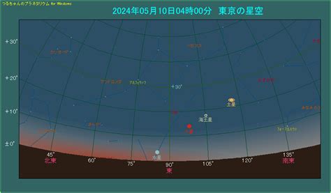 水星が西方最大離角 2024年5月10日 －つるちゃんのプラネタリウム