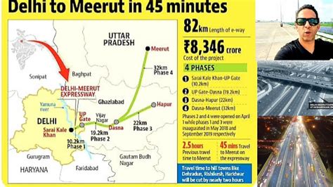 DELHI MEERUT EXPRESSWAY DELHI TO MEERUT IN 45 MINUTES DELHI TO