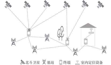 北斗5g融合定位技术研究及应用进展