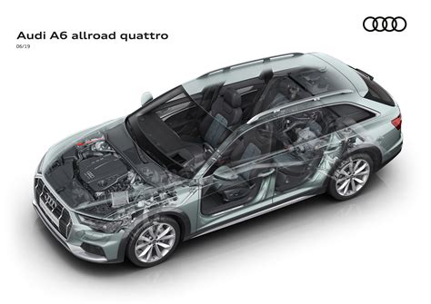 Обзор Audi A6 Allroad Quattro 2020 года 22 фото характеристики и цены