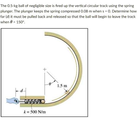 The 0 5 Kg Ball Of Negligible Size Is Fired Up The Vertical Circular