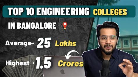 Top 10 Engineering Colleges In Bangalore 15 Crore Placement 🔥