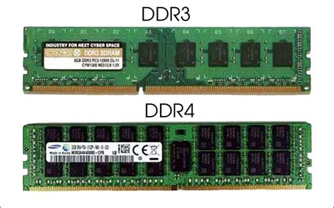 Ram Ddr3 Ddr4 Là Gì Và Khác Nhau Thế Nào