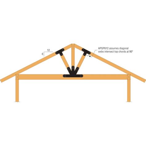 Simpson Strong Tie Outdoor Accents Mission 20 12 In X 36 In 12 Gauge