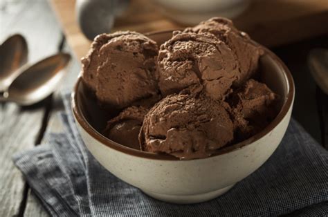 Swiss Milk Chocolate Ice Cream Recipe Best Chocolate Recipes