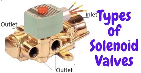 Descubre los tipos más sorprendentes de válvulas solenoides