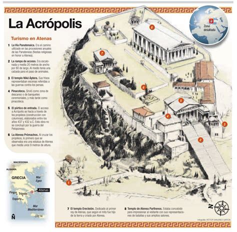 Infograf As De Grecia Y Roma Decora Tu Clase De Lat N Griego Y