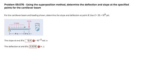 Solved Problem 09076 Using The Superposition Method