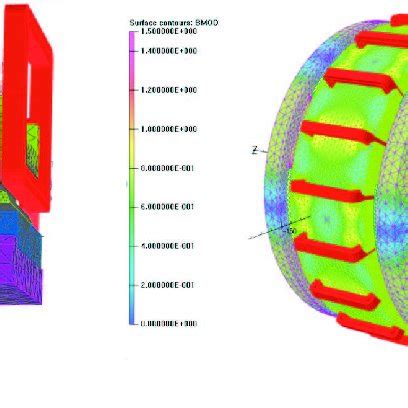 Spiral And Axial Lamination Of An Axial Flux Motor S Stator A Spiral