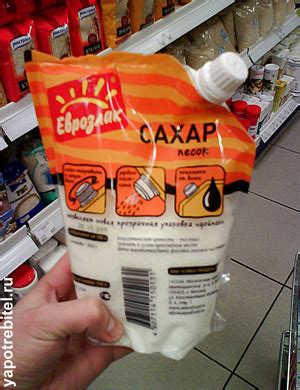 Потребительская корзина | Я - Потребитель