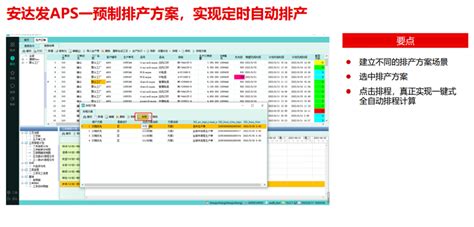 制造企业如何通过aps智能排产进行生产计划规划？ 哔哩哔哩