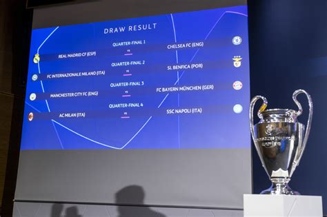 Football Real Face Chelsea In Champions League Quarters Abs Cbn News