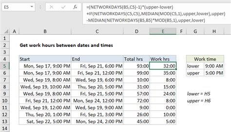 Excel Formula Get Work Hours Between Dates And Times Exceljet