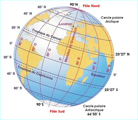 Géographie La Terre