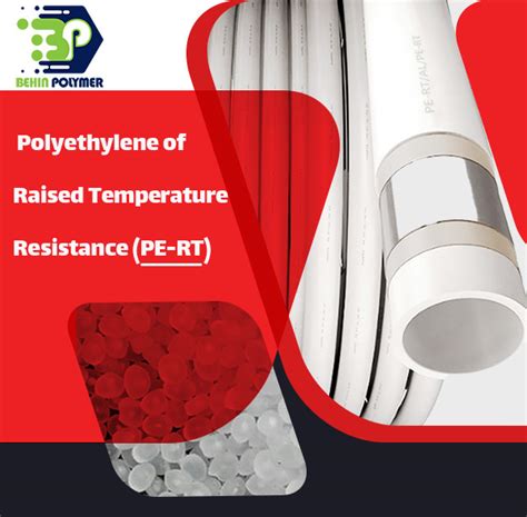 Thermoplastics: Properties, Manufacturing, and Applications