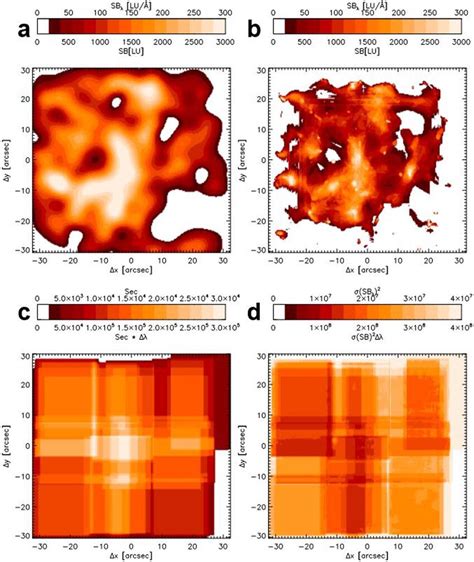 The Emission Ly Forest Af Illustrative Narrow Band Images And