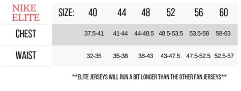 nike nfl jersey size chart compared to reebok - Claretta Hammonds