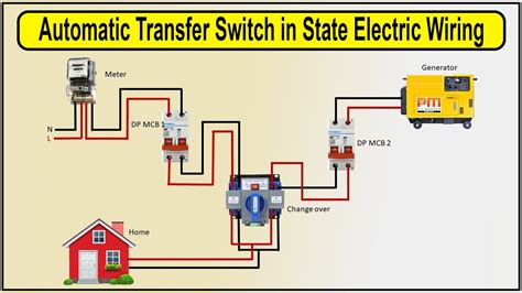 How To Make Automatic Transfer Switch In State Electric Wiring Diagram