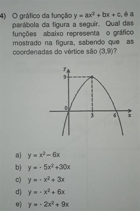 O Gráfico Da Função Y Ax2 Bx C é A Parábola Da Figura A Seguir