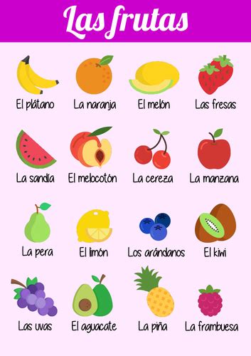 Poster Spanish Vocab La Fruta Fruit Teaching Resources