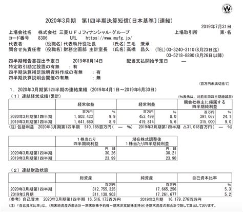 官報ブログ 三菱ufjフィナンシャル・グループ 2020年3月期第1四半期決算