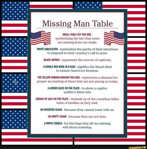 Of Missing Man Table Sa Small Table Set For One Symbolizing The Fact