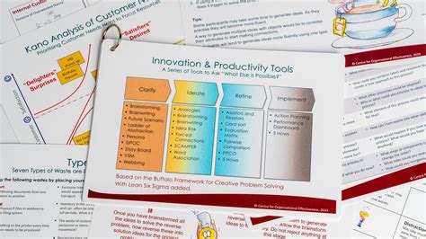 Lean Innovation Toolkit Coe