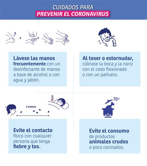 Medidas Preventivas Para El Coronavirus COVID 19 Facultad De Ciencias