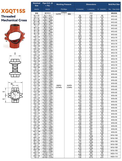 Threaded Mechanical Cross - Jianzhi Grooved Coupling