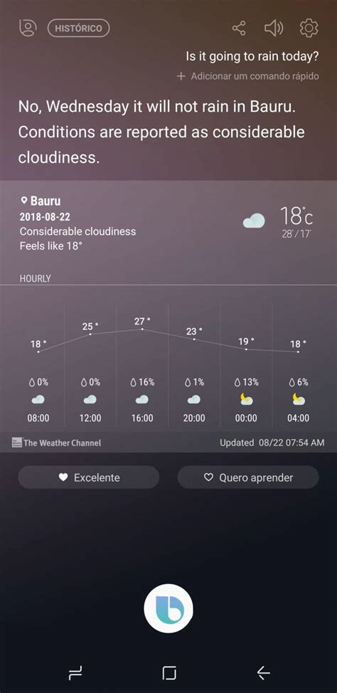 Bixby O Que é E Como Usar No Samsung Galaxy • Celular • Tecnoblog