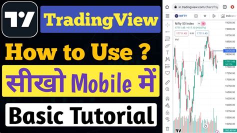 Tradingview App Kaise Use Kare How To Use Tradingview On Mobile